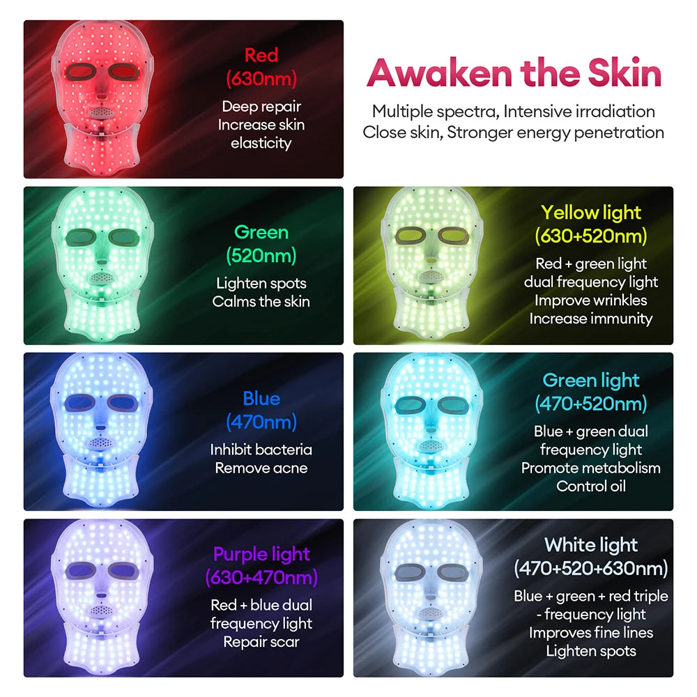 7 Colors LED Face Neck Mask Rechargeable