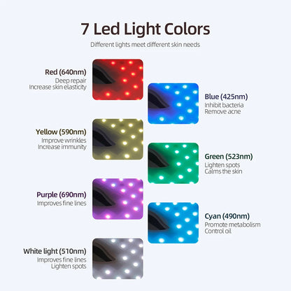 Face Neck Silicone LED Mask 7 Colors