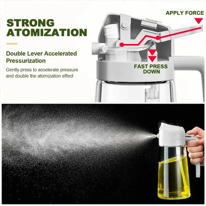 2 in 1 Pour Spray Sprayer Kitchen Fryer Air Spray