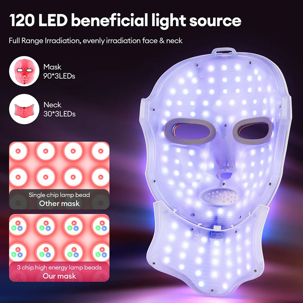 7 Colors LED Face Neck Mask Rechargeable